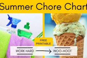 Summer Chore Chart for Kids