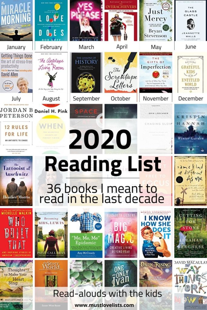 2020 Reading List - Must Love Lists