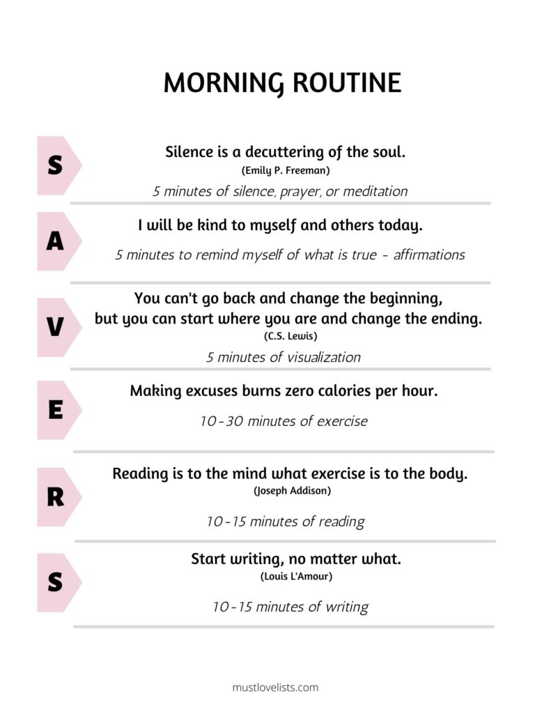 Miracle Morning SAVERS routine inspirational quotes