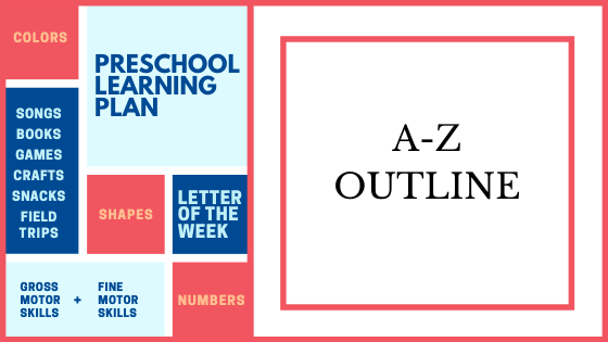 Letter of the Week A-Z outline