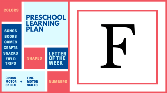 Letter of the Week F