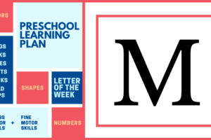 Letter of the week - M is for Music