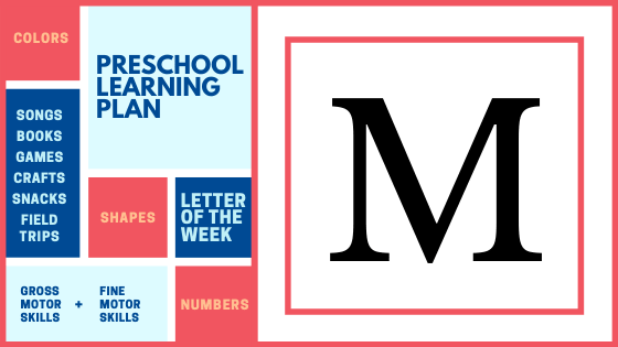 Letter of the week - M is for Music