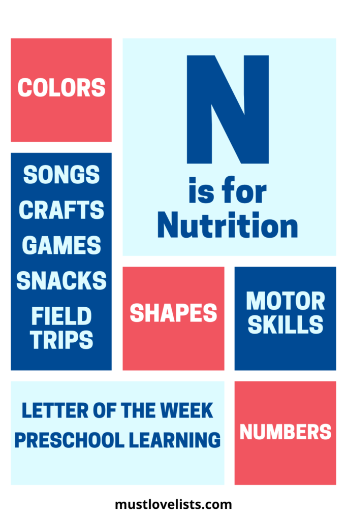 Preschool letter of the week: N is for Nutrition.