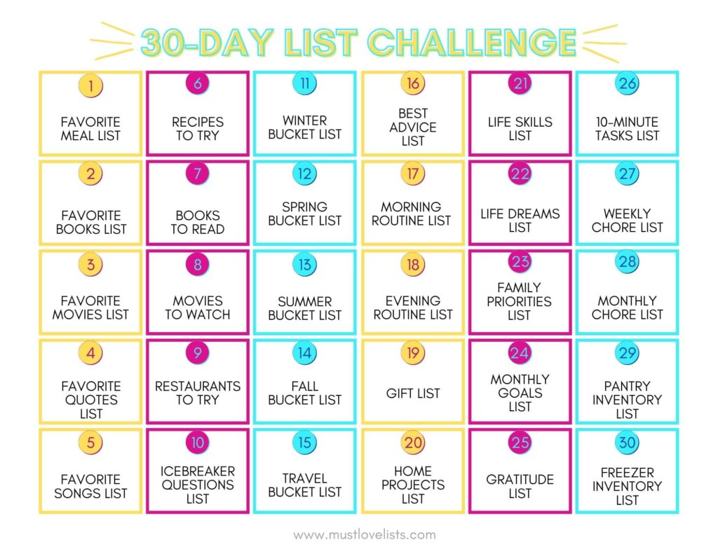 30 Day Challenge Checklist Kokumber Riset