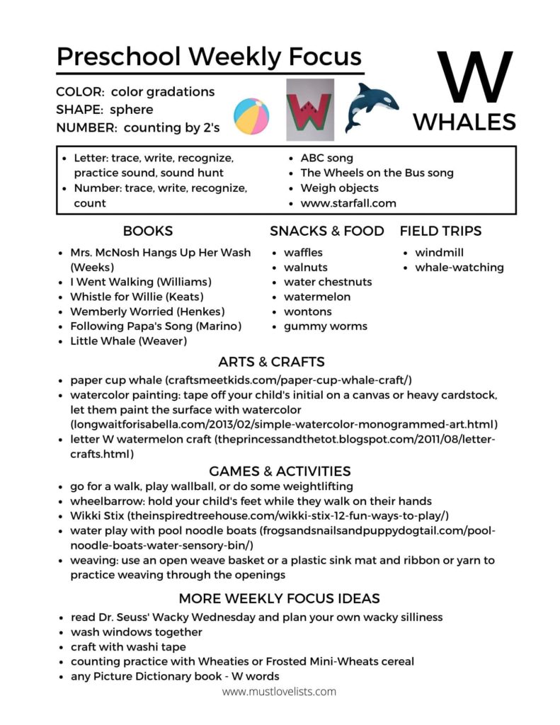 W is for Whales preschool theme plan