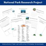 National Park Project Etsy