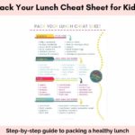 Pack your lunch cheat sheet