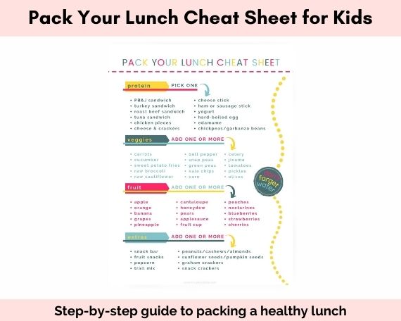 Pack your lunch cheat sheet
