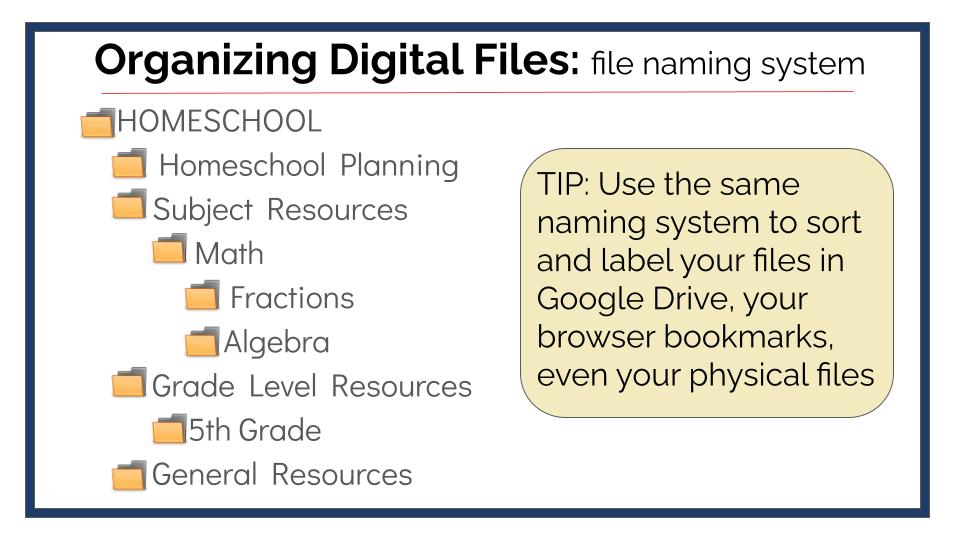 Organizing digital files for homeschool: file naming system