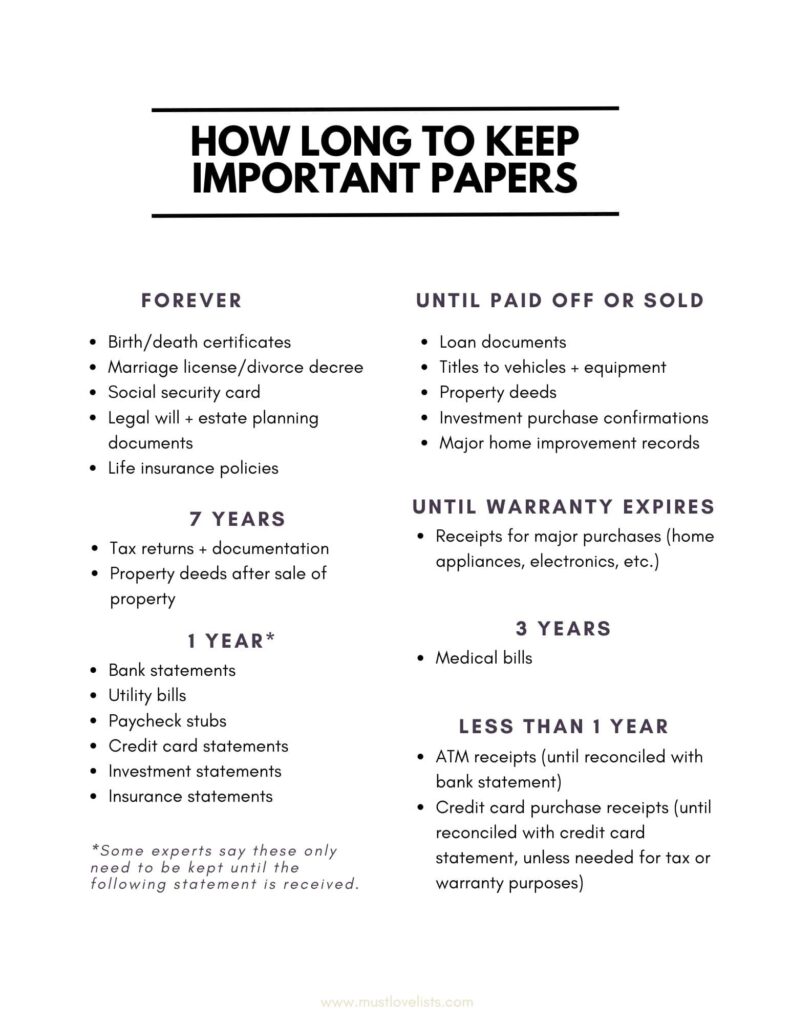 how long to keep important papers