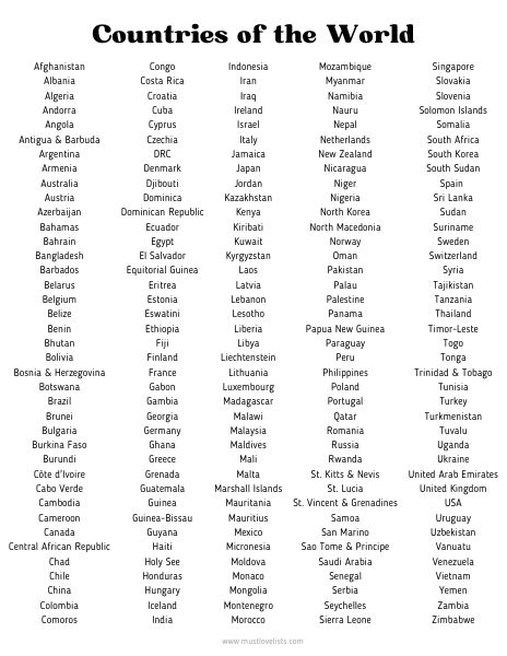 printable list of countries of the world