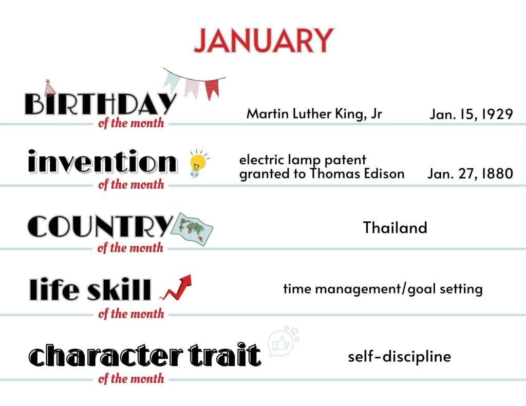 January fun learning ideas bulletin board printable