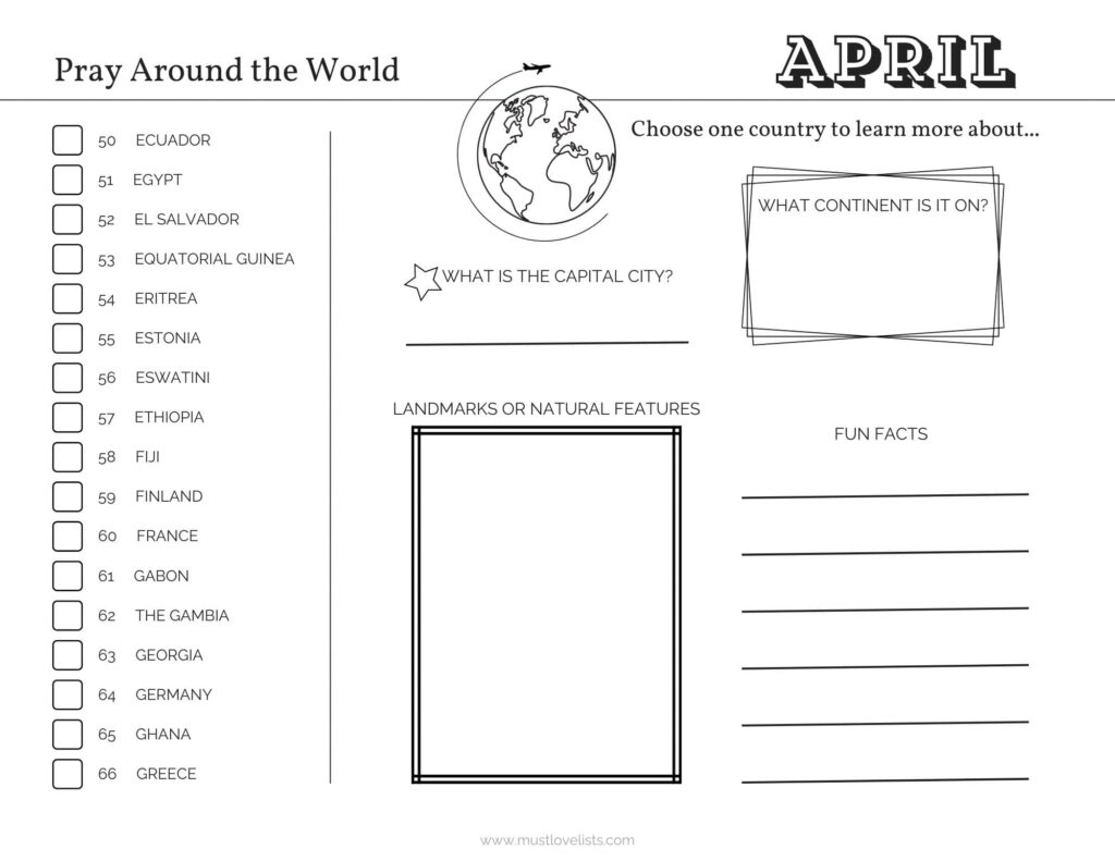 pray for countries of the world April list