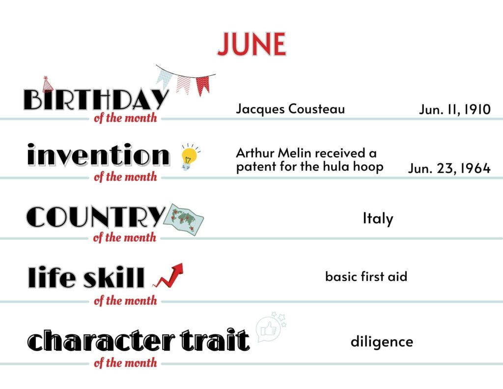 June monthly learning bulletin board