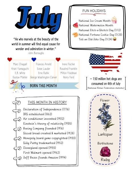 July birth month fun facts reference sheet