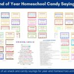 candy saying awards